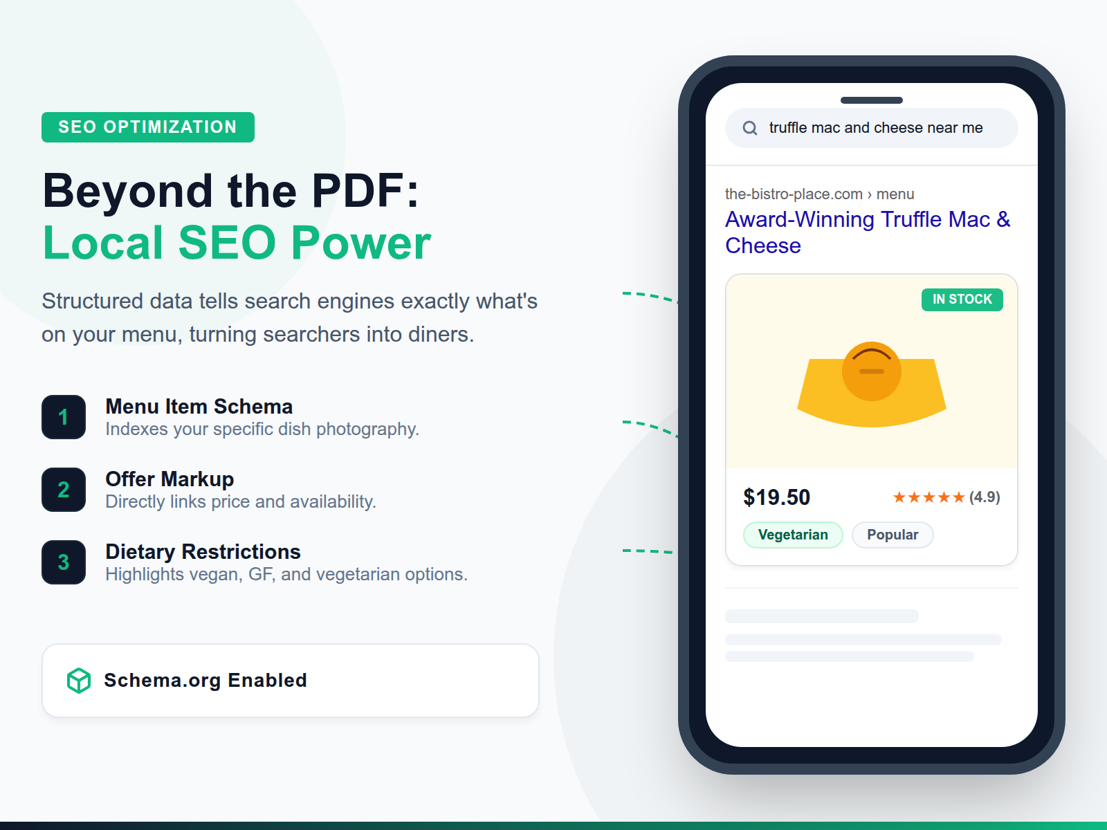 An infographic demonstrating how structured data translates menu items into rich snippets in Google search results, making specific dishes searchable.