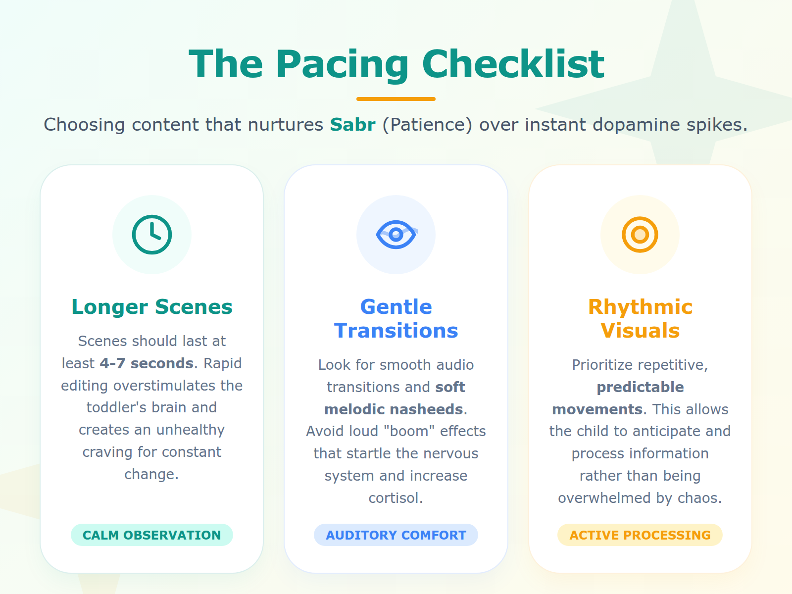 Infographic showing three key indicators of healthy, slow-paced digital content: long scene transitions, gentle audio, and rhythmic repetition.