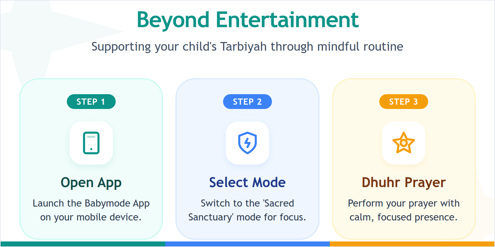 A three-step guide to using the Babymode app to create a digital sanctuary for a child during parental prayer time.