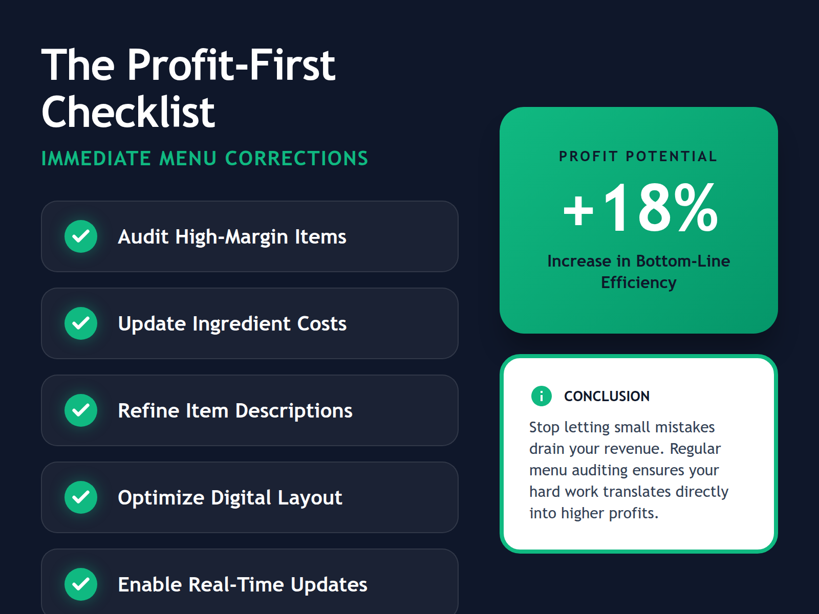 A checklist for optimizing a restaurant's online storefront for maximum profit.