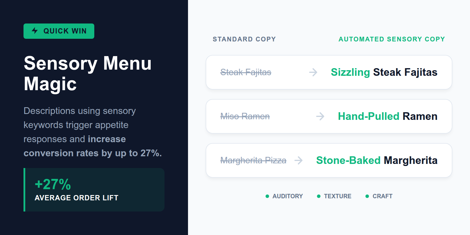 A decorative 'Quick Win' tip box with advice on sensory menu keywords.