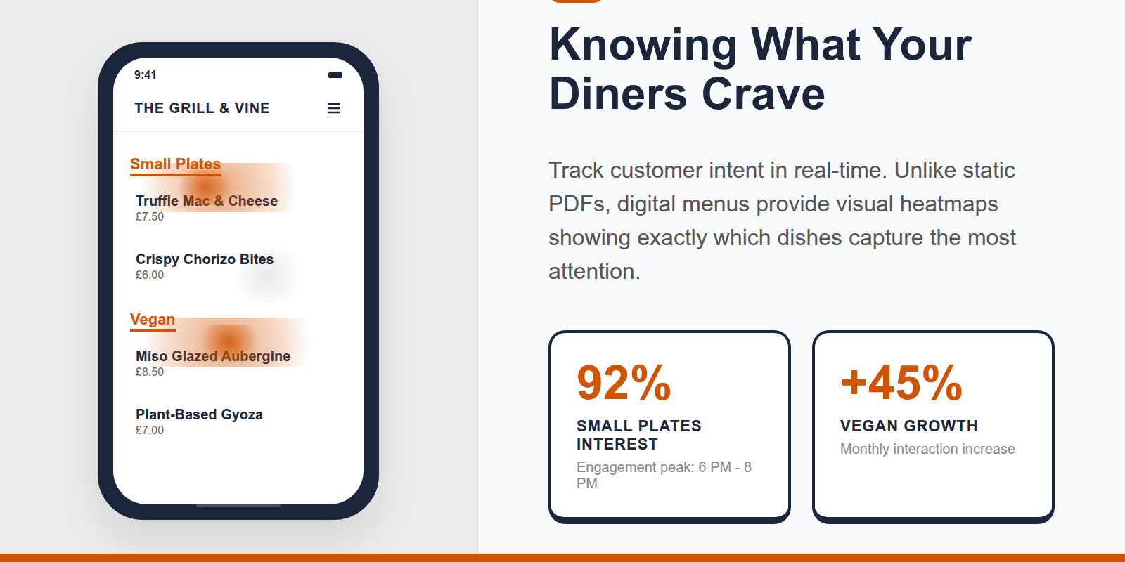 A mobile digital menu heatmap showing customer engagement levels.