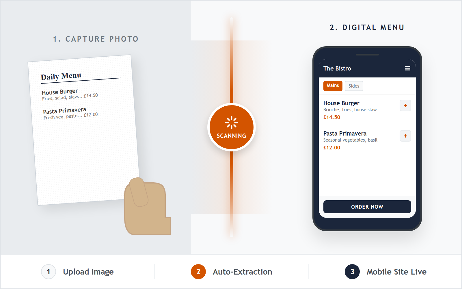 Comparison showing a physical menu photo being converted into a structured, mobile-friendly digital menu by AI.