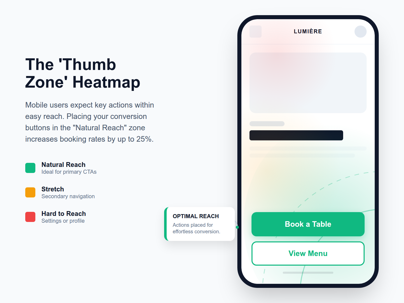 Infographic illustrating the thumb-reach navigation zone on a mobile device, showing key buttons within easy reach for one-handed operation.