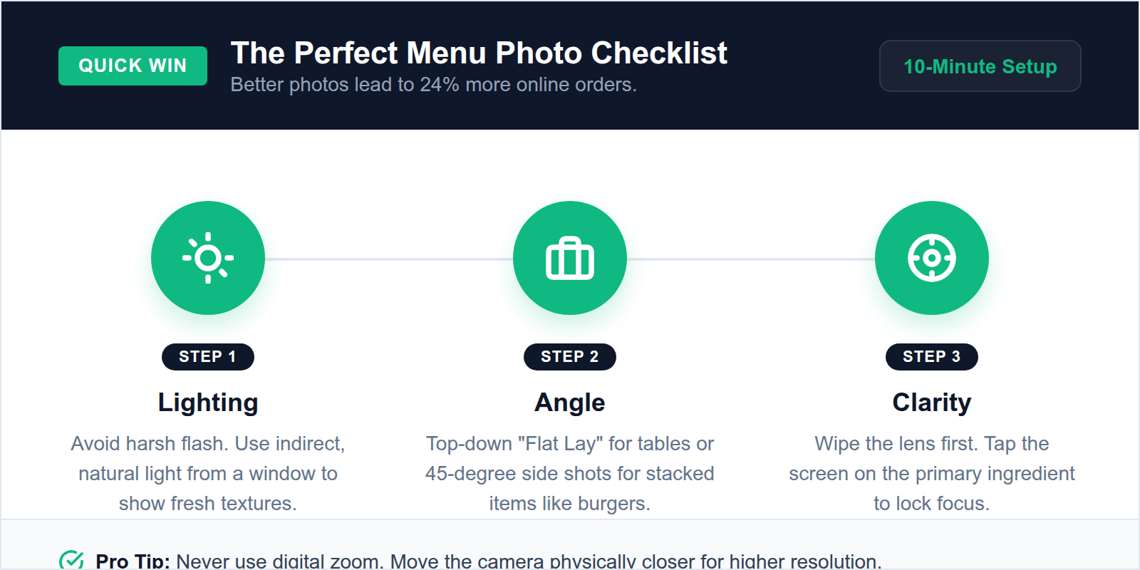 Quick Win checklist for menu photography.